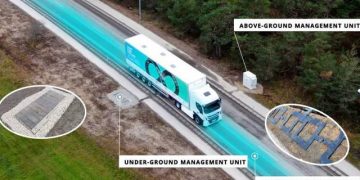 Uji Coba Dimulai, Jerman Hadirkan Teknologi Wireless Charging di Jalan Raya