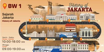 WISATA TEMPAT BERSEJARAH DI JAKARTA NAIK BUS WISATA
