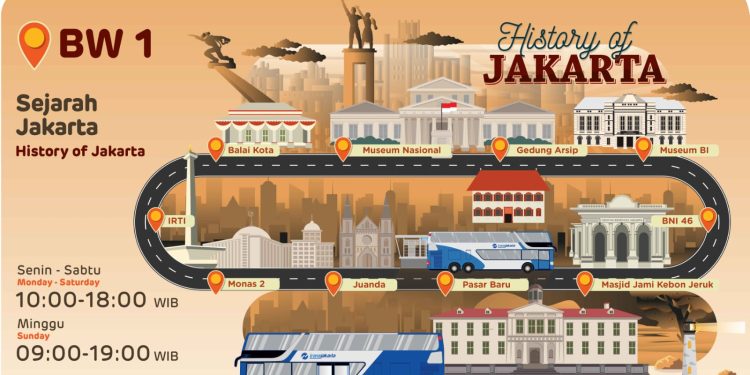 WISATA TEMPAT BERSEJARAH DI JAKARTA NAIK BUS WISATA