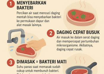 Jangan Cuci Daging Kurban Sebelum Dimasak! Ini Alasannya